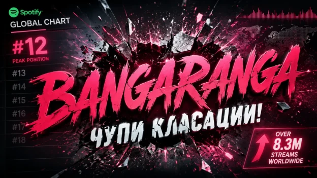 бангаранга класации
